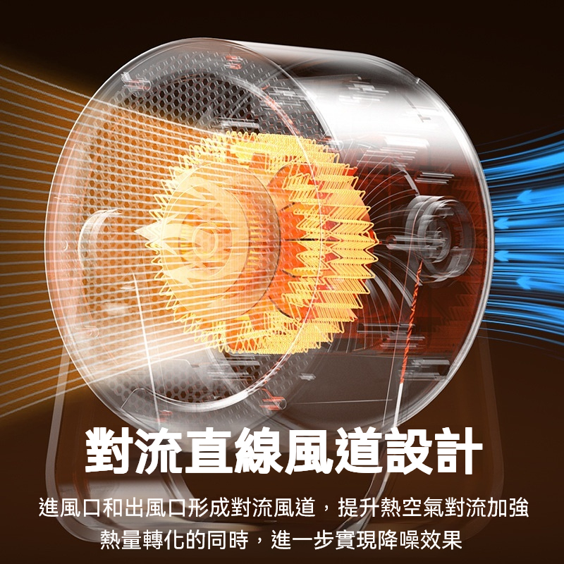 桌面迷你暖風機
